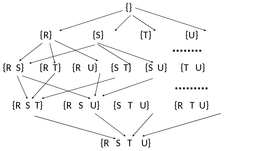 ../_images/Dynamische-Programmierung.png