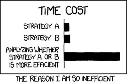../_images/TimeCost-Meme.png